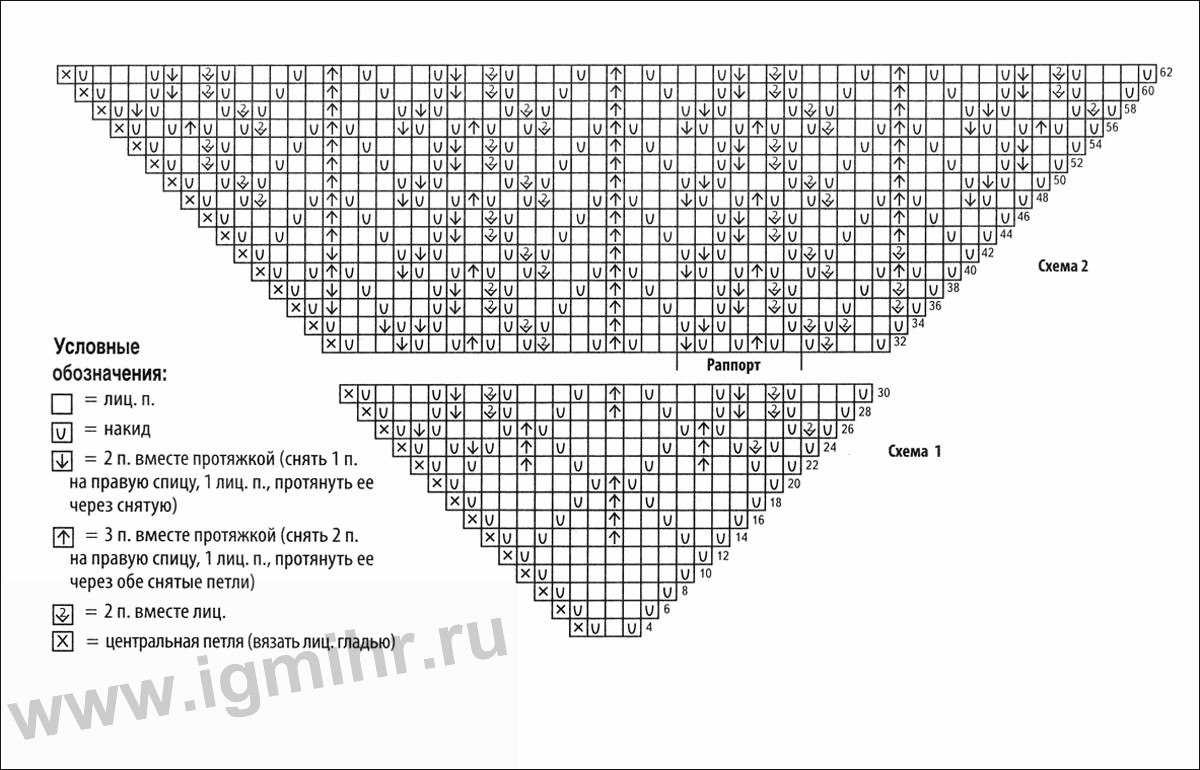 Бактус связать схема для начинающих. Схема вязания шали спицами платочной вязкой. Бактус шаль спицами схемы вязания. Схема вязания косынки спицами из мохера для начинающих. Вязание спицами ажурная шаль схемы.