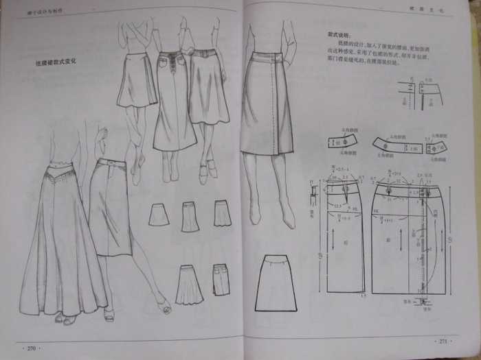 Юбка зимняя длинная выкройка. как сшить юбку своими руками: 5 простых вариантов на любой вкус