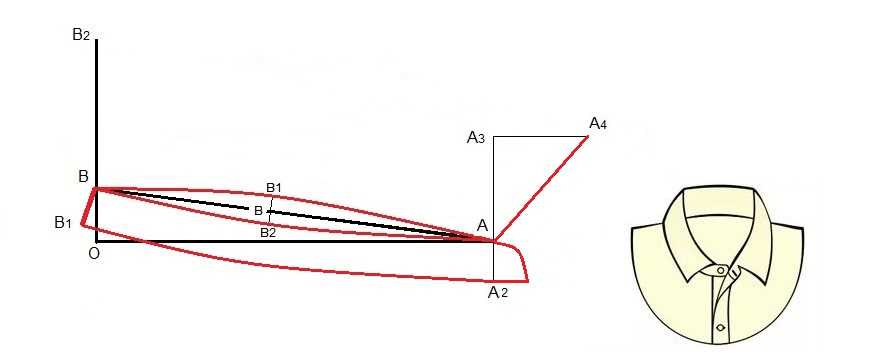 Переделать воротник стойку. Воротник стойка на пальто выкройка. Воротник стойка построение. Воротник стойка выкройка для рубашки. Построение воротника стойки для рубашки.