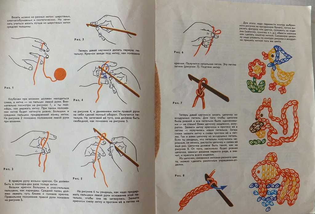 Книга для вязания крючком для начинающих. Научиться вязать крючком. Вязание крючком для начинающих пошагово. Книги по вязанию. Начало вязания крючком.
