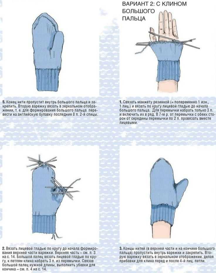 Варежки спицами с узором: схемы и описание