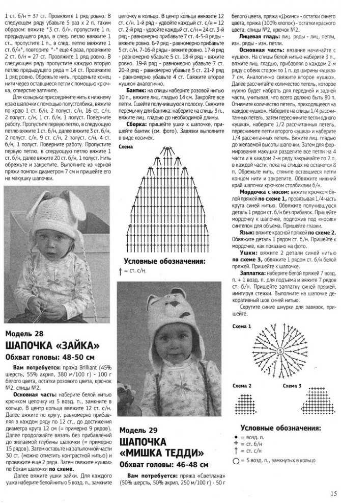 Шапочка для младенца спицами - modnoe vyazanie ru.com