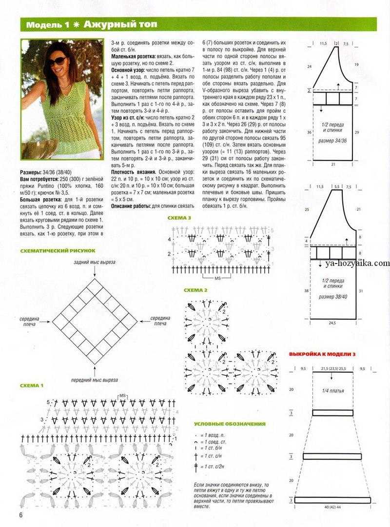 Вязание крючком схемы и описание летних кофточек для женщин
