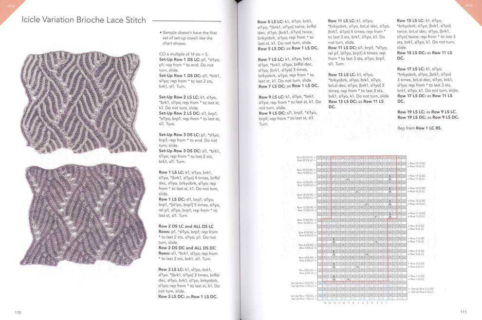 Схема вязания спицами в технике бриошь. вязание бриошь спицами - пошаговые мастер-класс для начинающих, фото идеи, советы