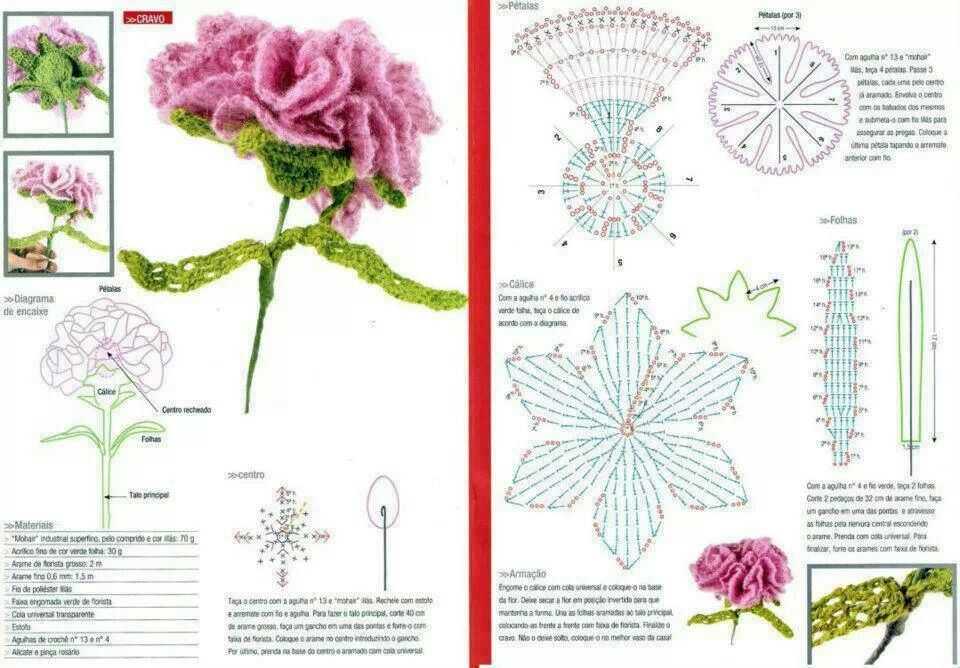 Цветы, вязаные крючком (со схемами) - коробочка идей и мастер-классов
