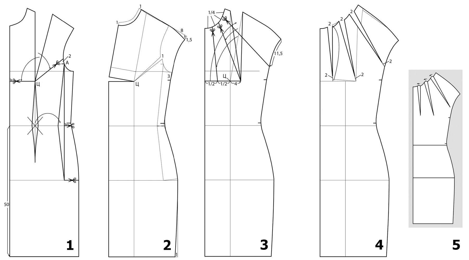 Как правильно сделать выкройку платья а-силуэта своими руками