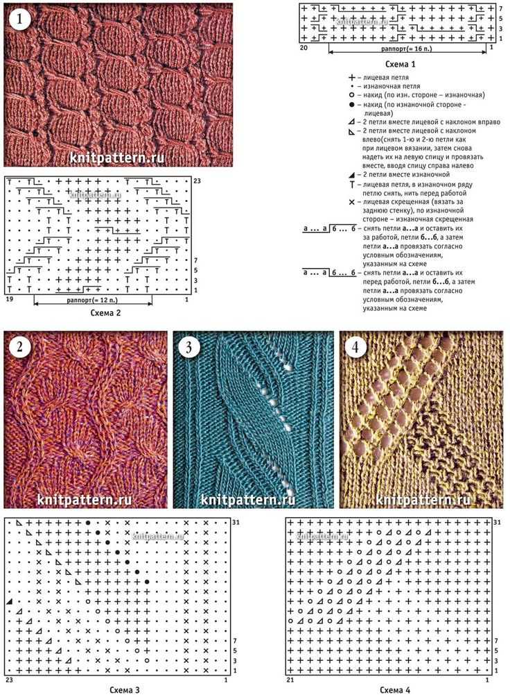 Узор сетка спицами – 21 схема с описанием и мк видео вязания сетчатых узоров - пошивчик одежды