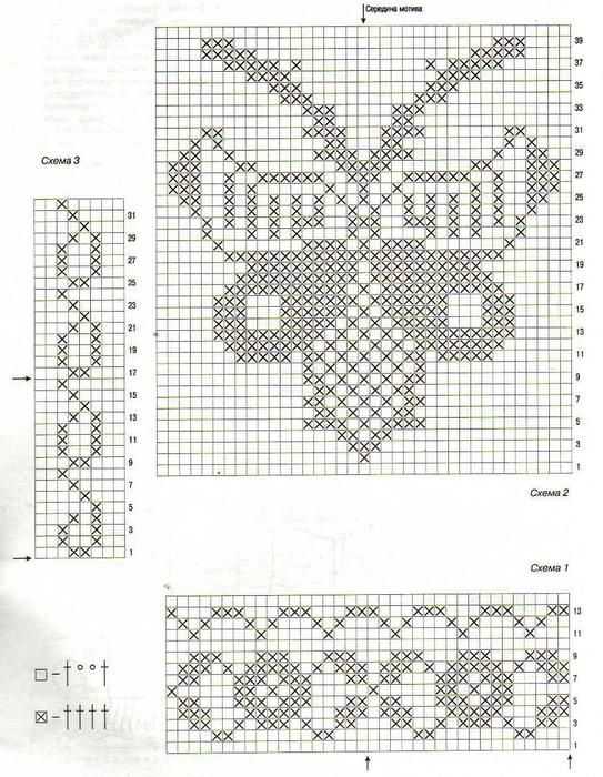 Схемы филейного вязания крючком для начинающих с описанием