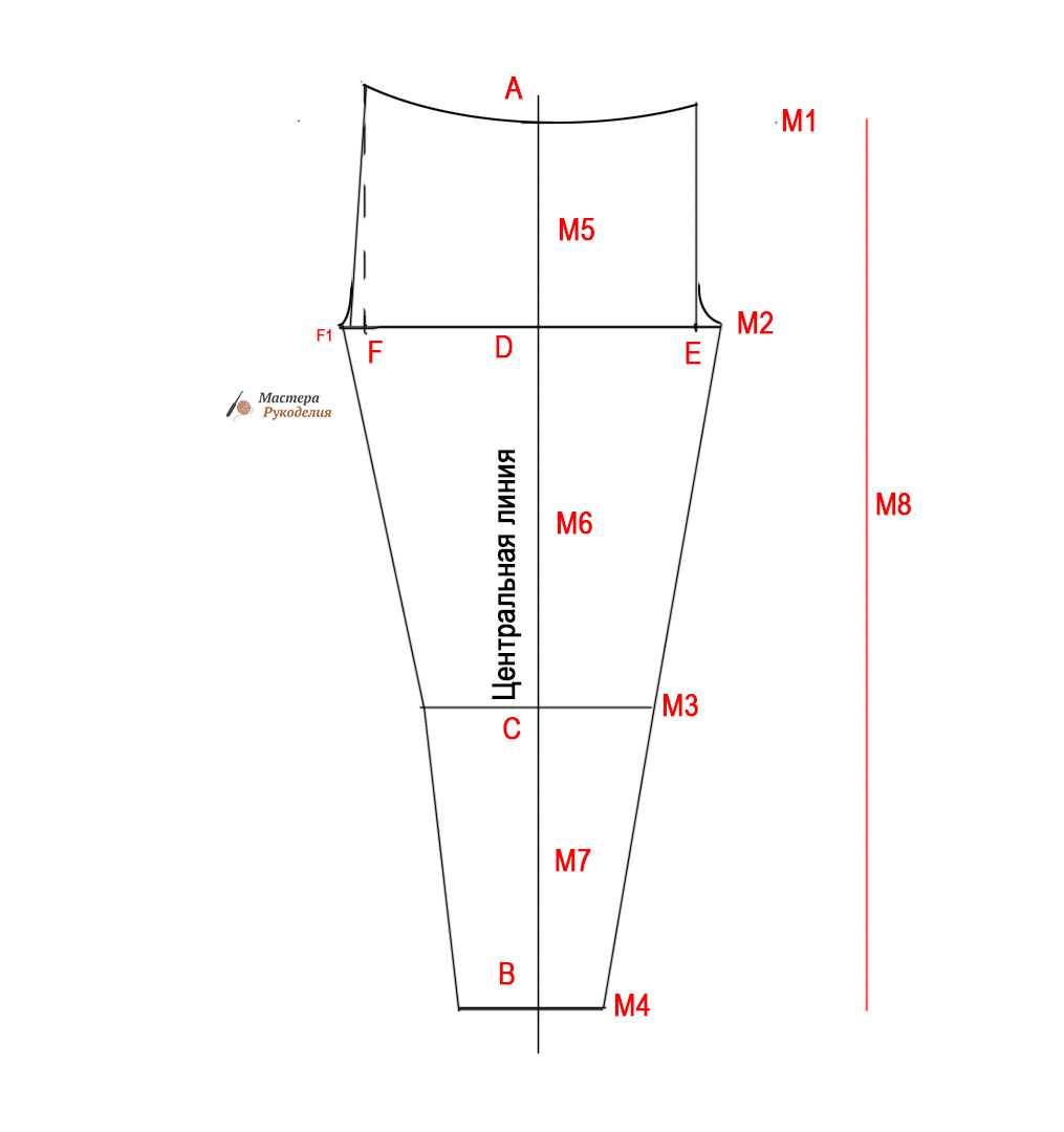 Как сшить штаны. Выкройка лосин для девочки. Лекало лосины женские. Легинсы выкройка. Легинсы женские лекала.