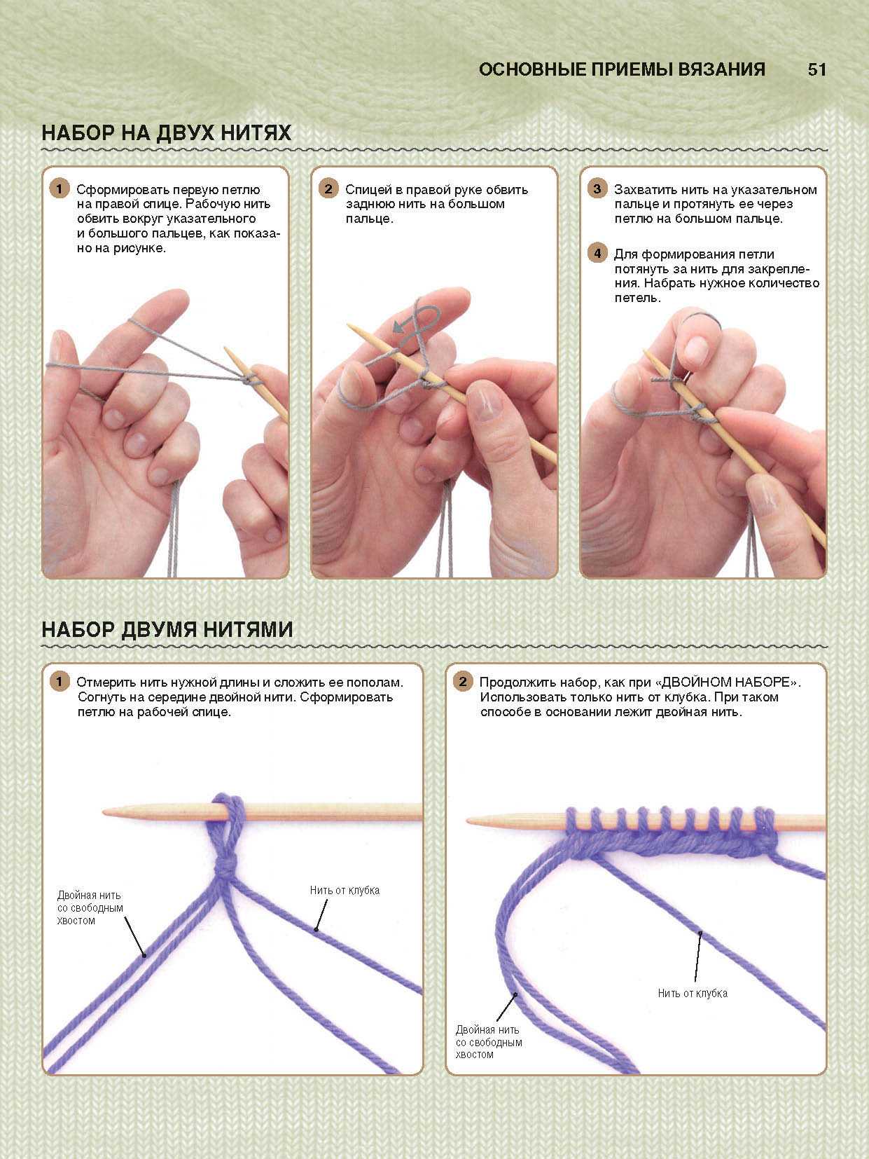 1 урок вязания. Как вязать на спицах для начинающих пошагово схемы. Научиться вязать на спицах для начинающих схемы. Вязание спицами для начинающих пошагово простые схемы. Вязание спицами для начинающих пошагово набор петель.