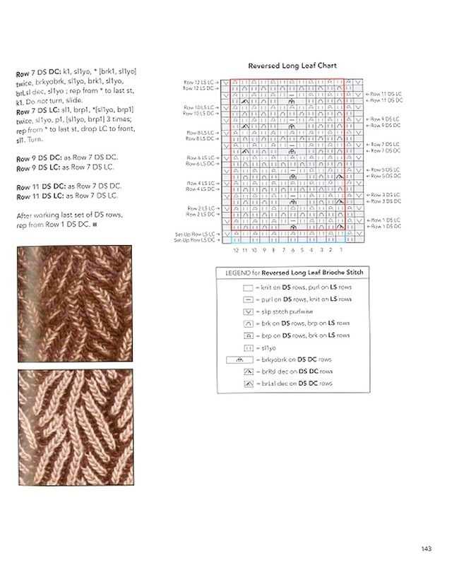 Вязание бриошь спицами (89 фото): легкие и простые схемы для начинающих