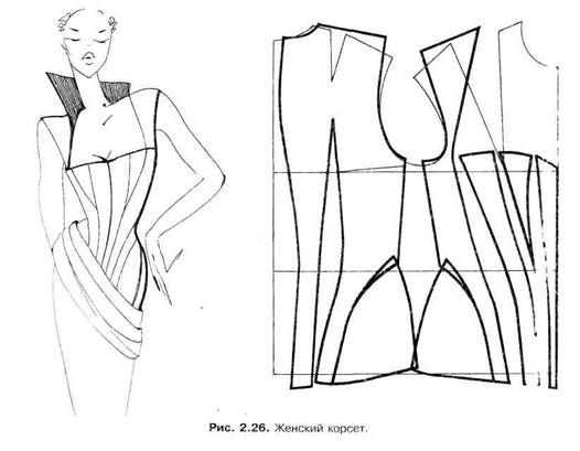 Моделирование платья. выкройки платьев