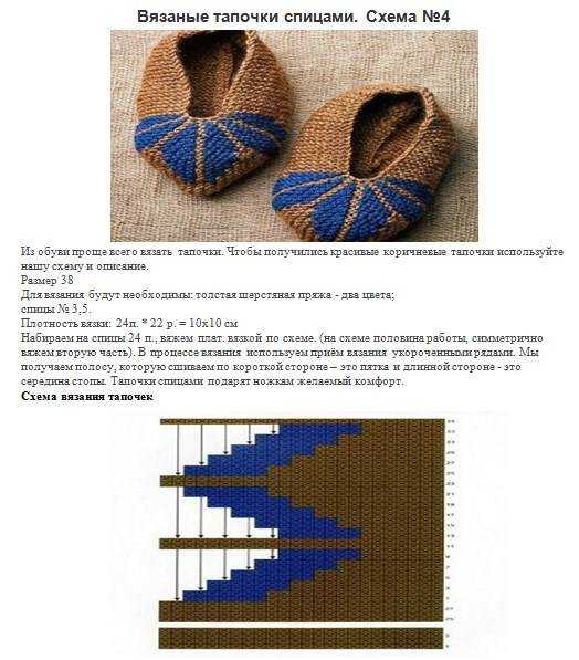 Вязание следков спицами — подробная инструкция по вязанию своими руками + схемы и шаблоны для начинающих (160 фото)