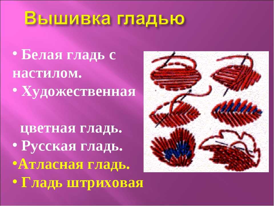 Вышивка цветов лентами: схемы. вышивка цветов лентами для начинающих