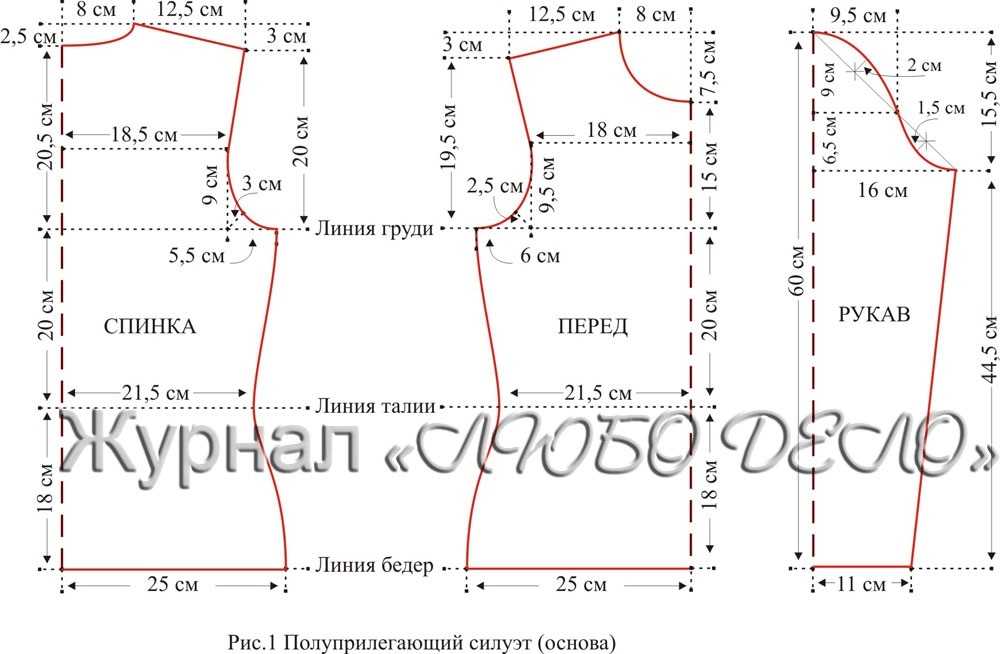 Платье-водолазка из трикотажа: как сделать выкройку и сшить своими руками art-textil.ru