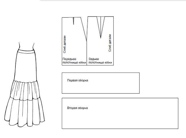 Выкройка юбки с бантовыми (встречными) складками | pokroyka.ru-уроки кроя и шитья