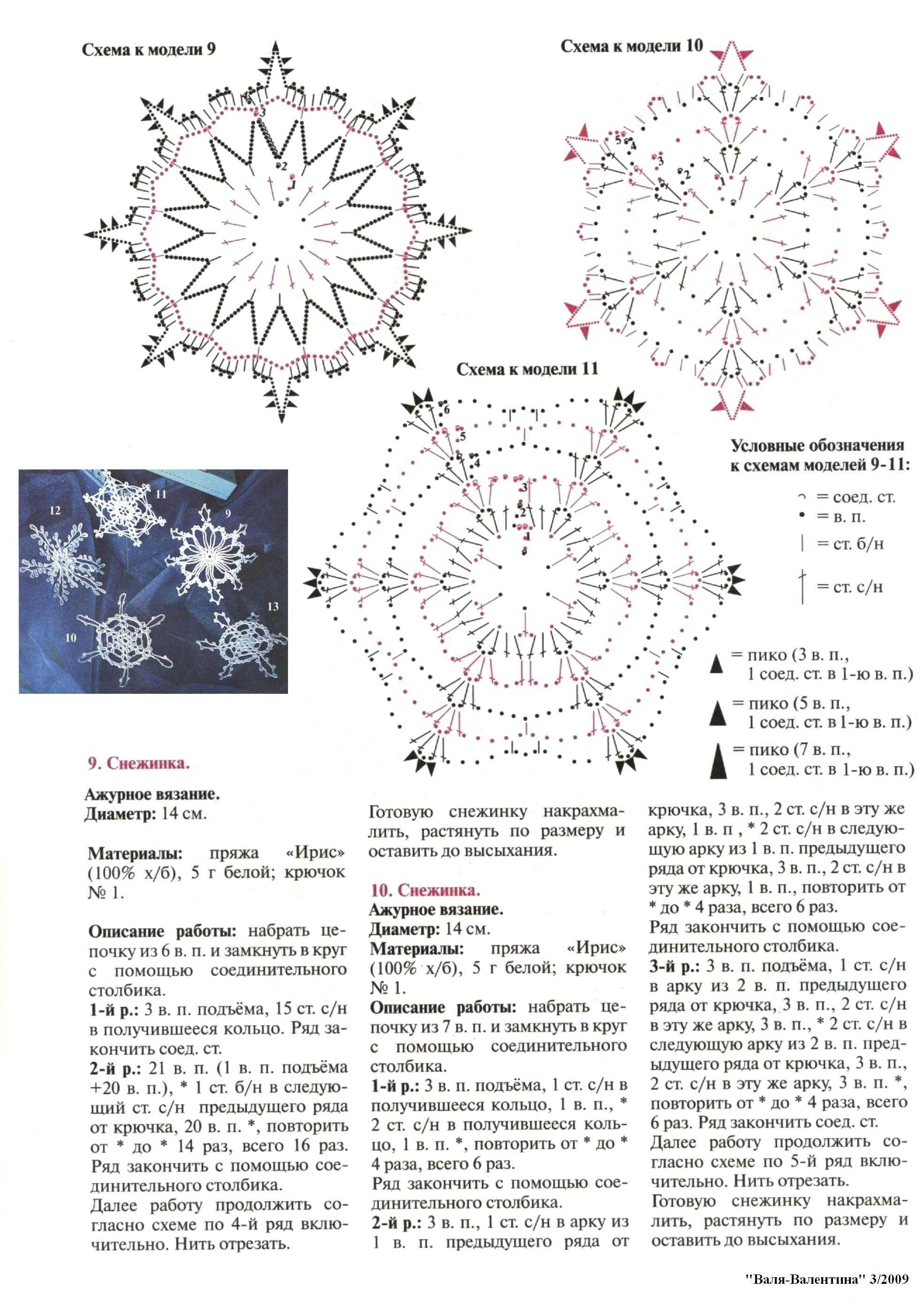 Снежинка крючком схема