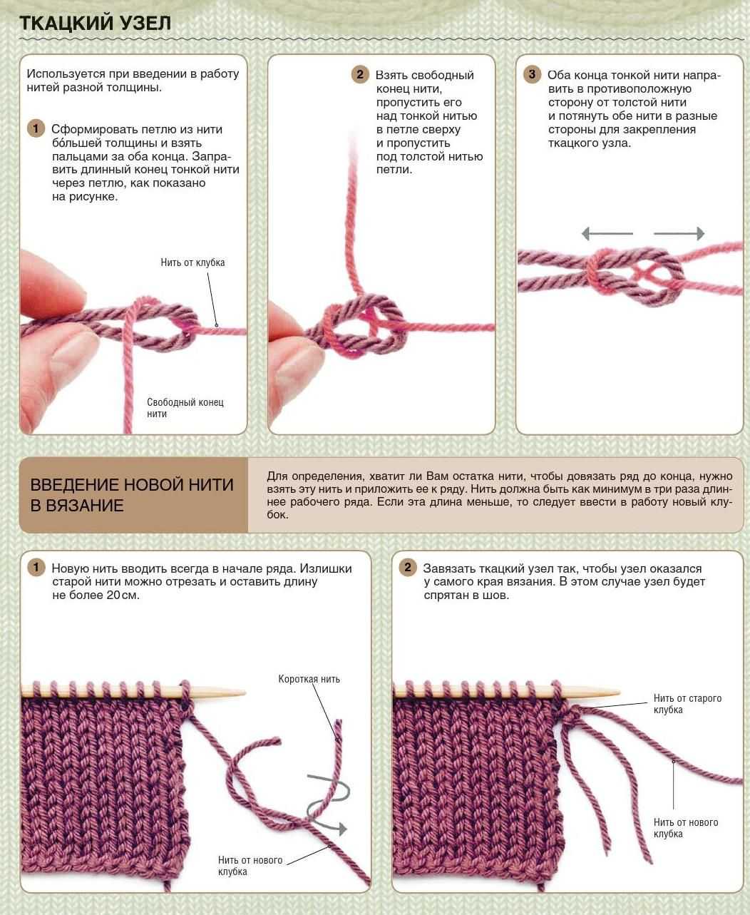 Как завязать невидимый узелок на пряже. незаметный узел для связывания нитей (ткацкий узел)