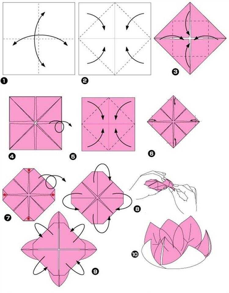 Модульное оригами лотос схема сборки пошаговая инструкция