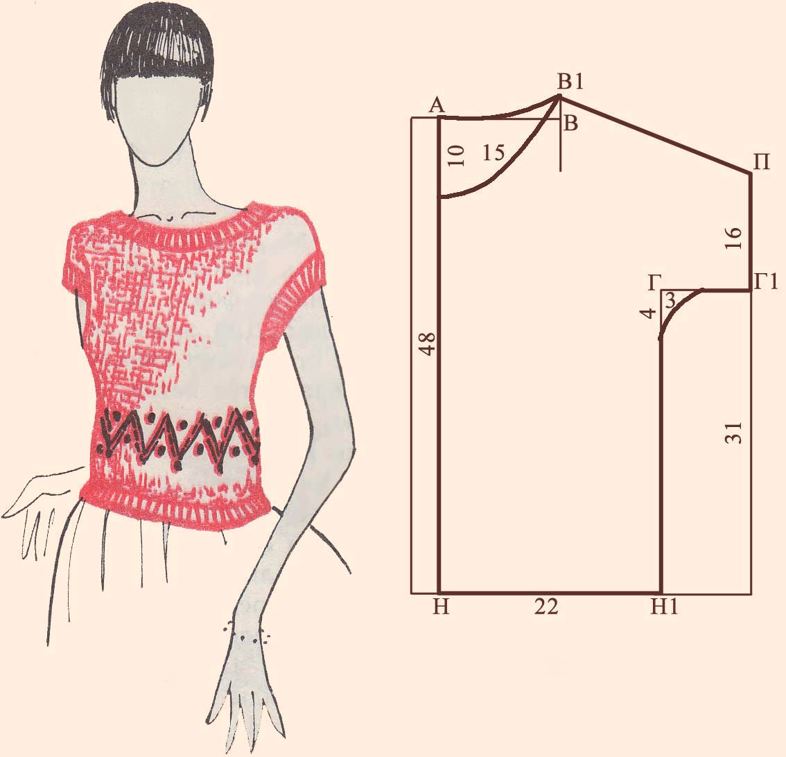 Способы обработки низа рукавов - 10 самых популярных методов, которые можно использовать в работе платьев и блузок до жакетов и пальто