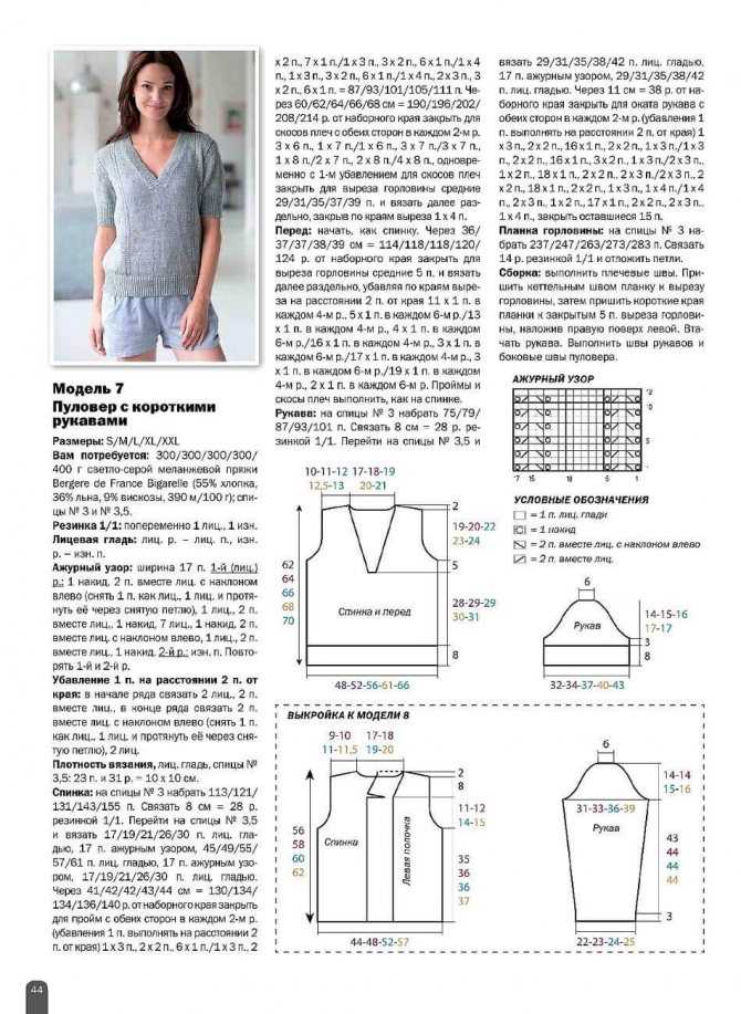 Схема вязания спицами пуловера женского