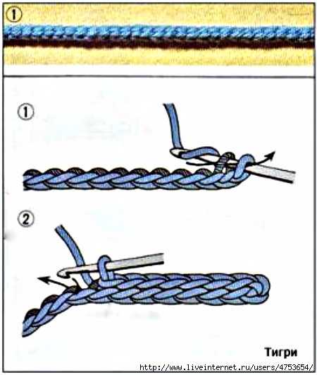 Вязание шнуров крючком и спицами – фото идеи, схемы, описание для начинающих