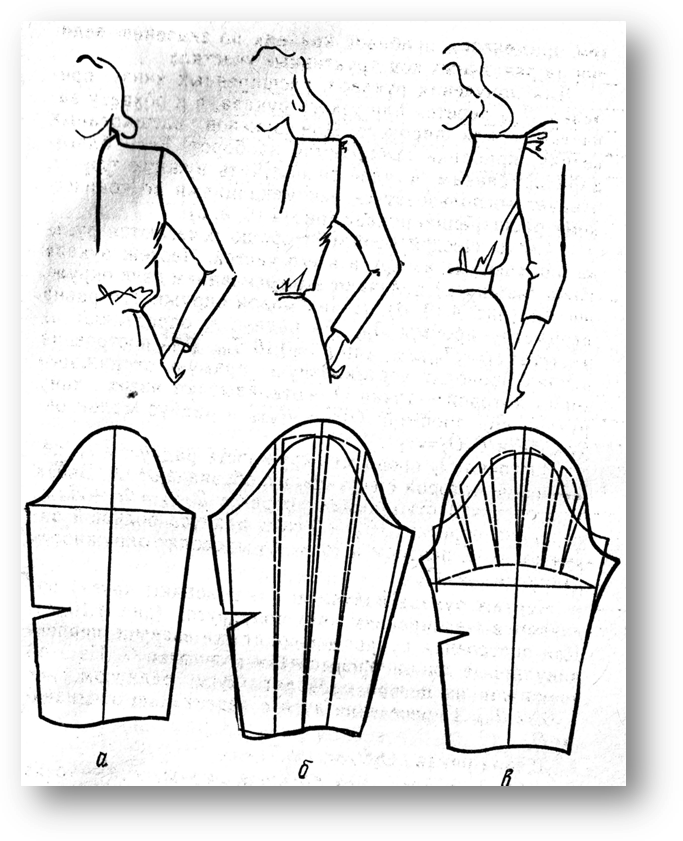 Рукав крылышко: выкройка на взрослое платье, как выкроить волан по пройме