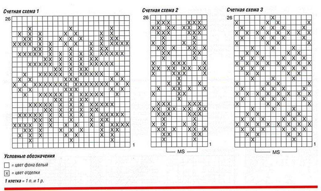 Жаккардовые узоры спицами - описание схем вязания для начинающих