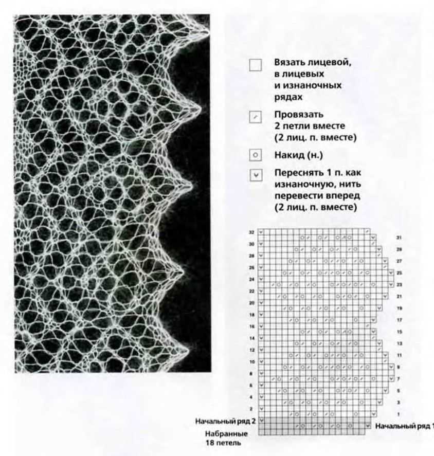 Паутинка схема вязания - 90 фото