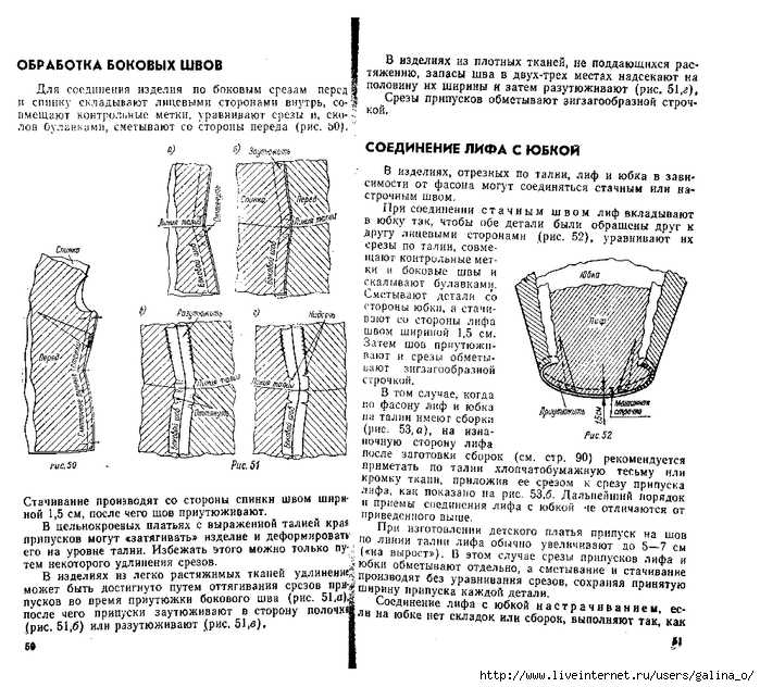 Шлица на юбке, технология обработка разреза: выкройка и мастер класс