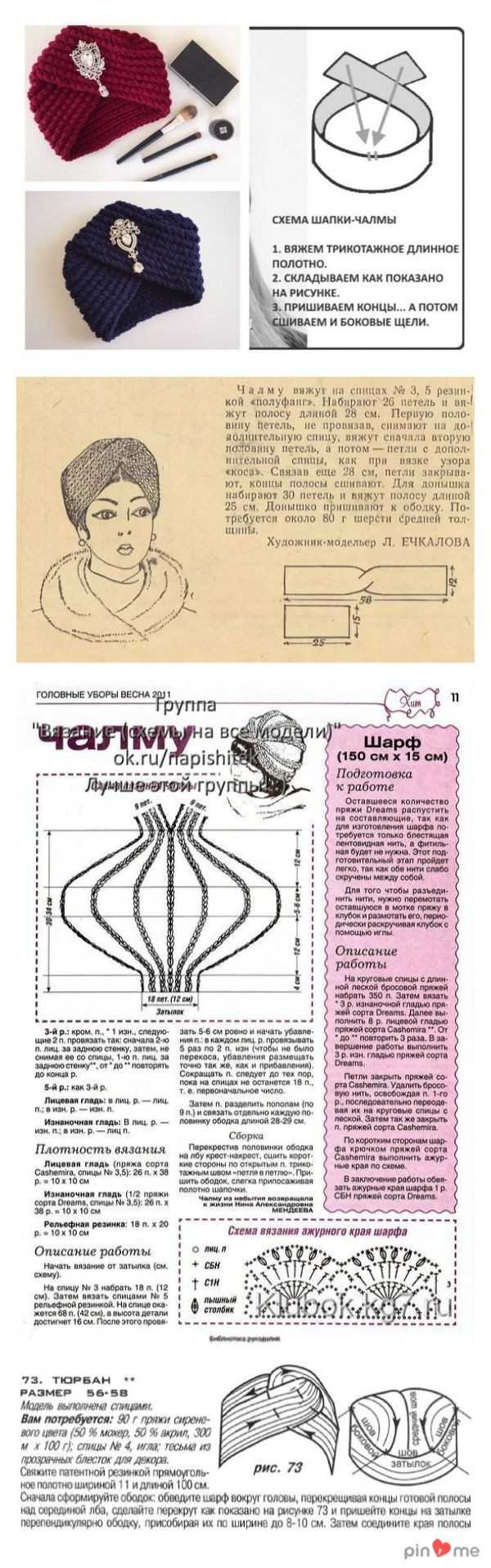 Шапочка чалма для девочки выкройка