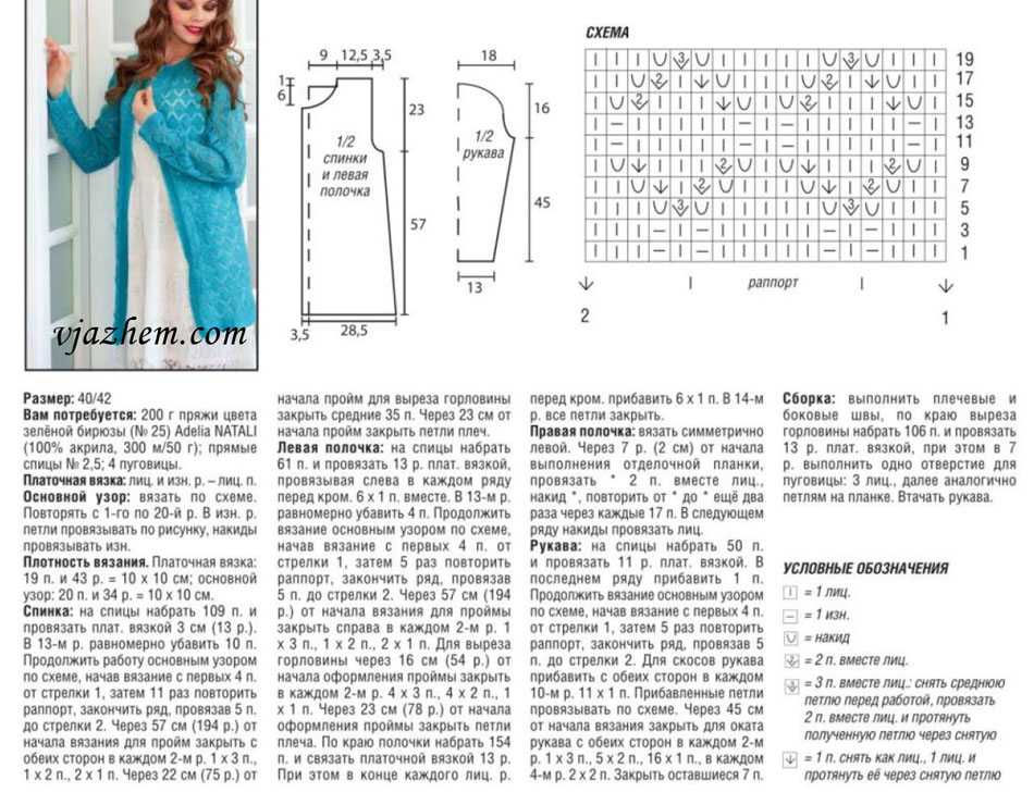 Кардиган спицами для женщин - схемы и описание бесплатно - новые модели: модные, эксклюзивные, изысканные - мк пошагово