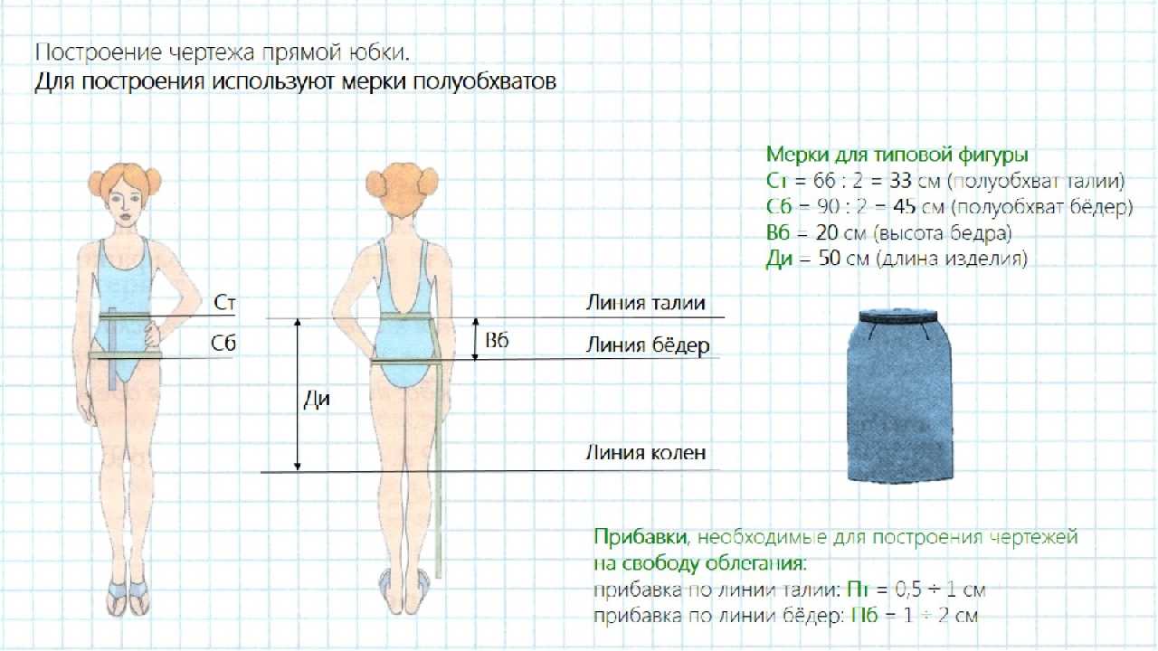 Сегодня мы научимся шить юбку А-силуэта В конце урока мы рассмотрим несколько вариантов длины и материала для юбок этого фасона А еще