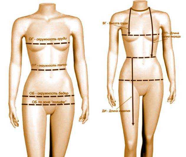 Построение выкройки - основы платья по индивидуальным меркам