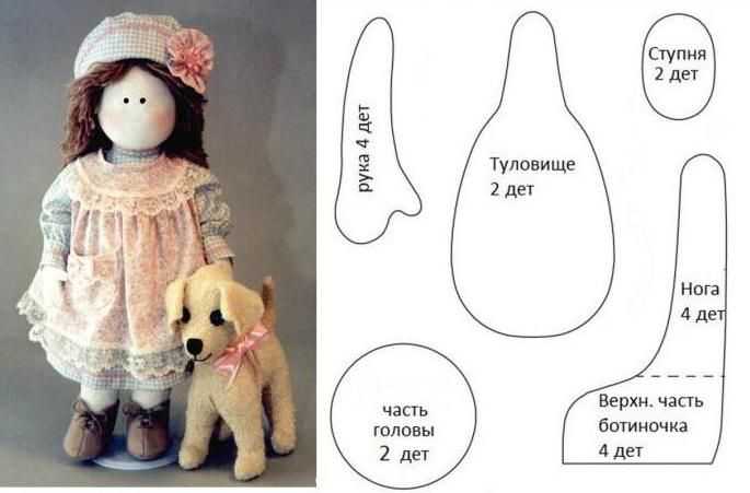 Кукла своими руками в домашних условиях (123 фото) - пошаговые мастер-классы по выкройке кукол