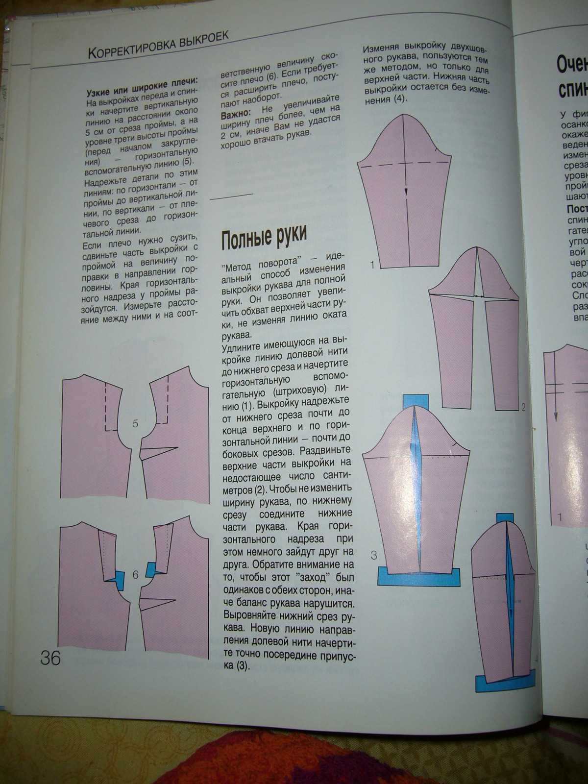 Конструктивные элементы одежды: часть 3: виды рукавов - «ретро стиль, мода и шитье»