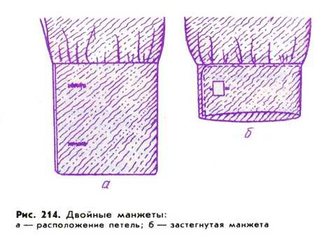 Ложная манжета рукава — школа шитья armalini