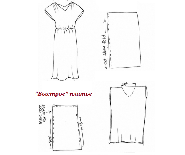 Как сшить платье из шифона своими руками - мастер класс, выкройки art-textil.ru