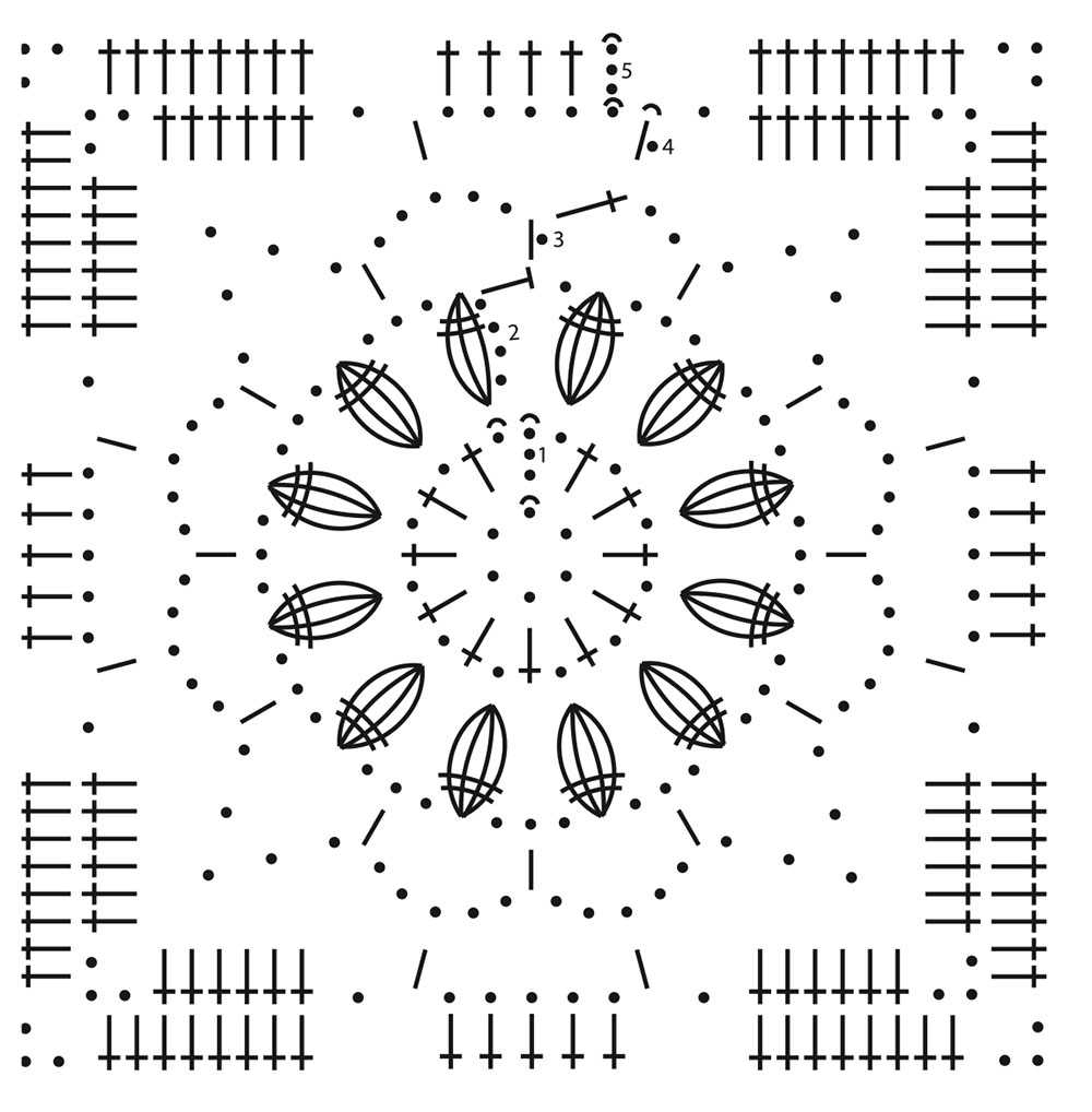 Узоры крючком для ковриков – 10 вариантов со схемами и описанием