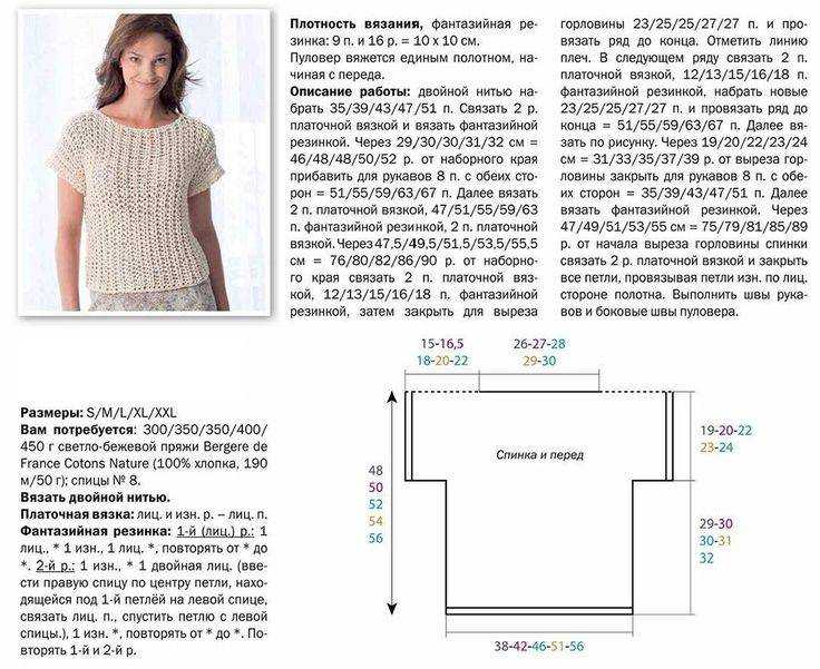 Проект вязание спицами