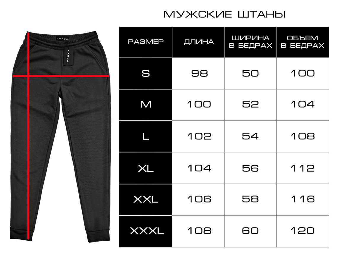 Xl в цифрах мужской. 3хл мужской размер трико. XL размер мужской штаны спортивные. Размерная сетка мужских спортивных штанов. Штаны 52xl размер таблица мужские.