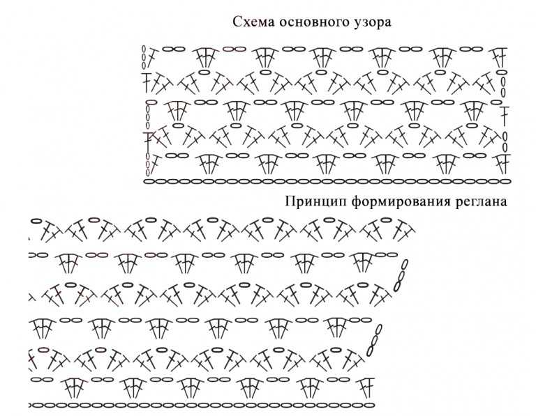 Туника сетка крючком схемы и описание