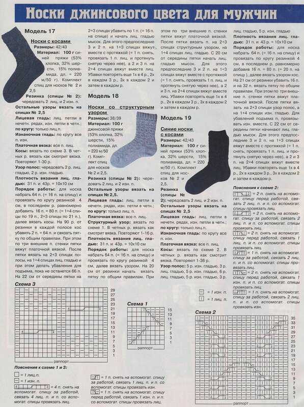 Ажурные носки спицами со схемами: варианты вязания с подробным описанием работы