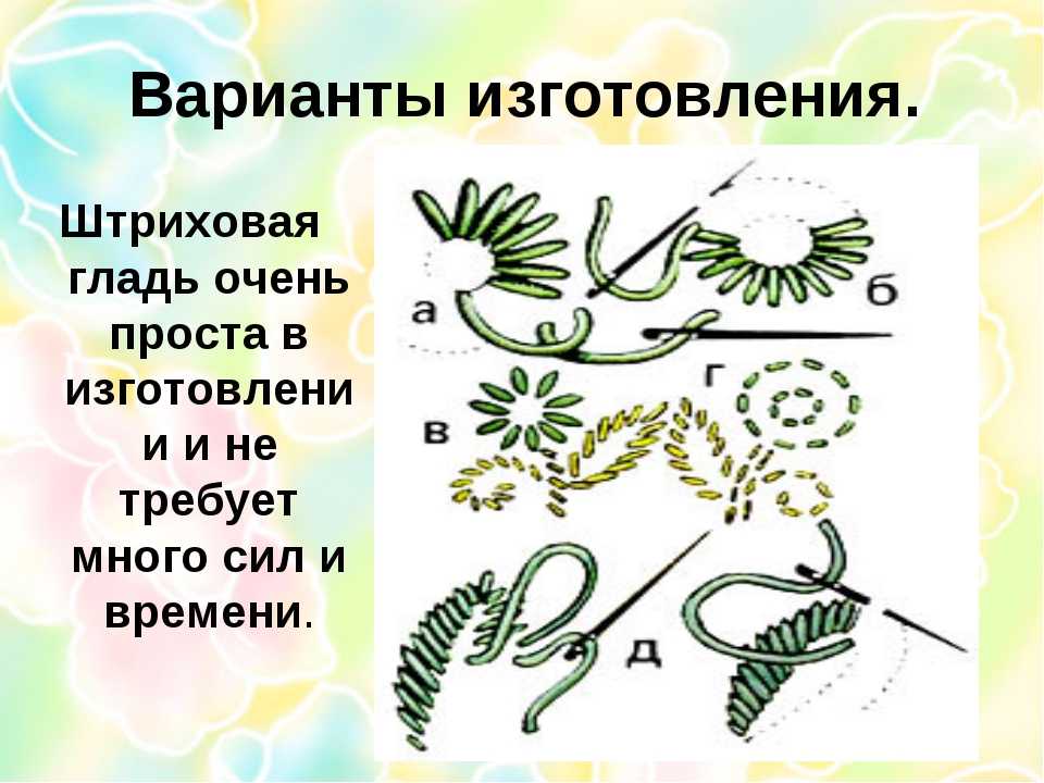 Презентация атласная и штриховая гладь 7 класс