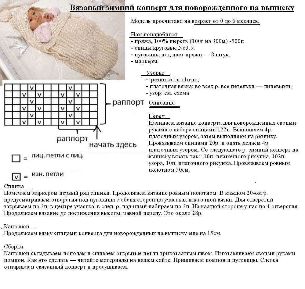 Вязание для спицами для новорожденных со схемами и описанием