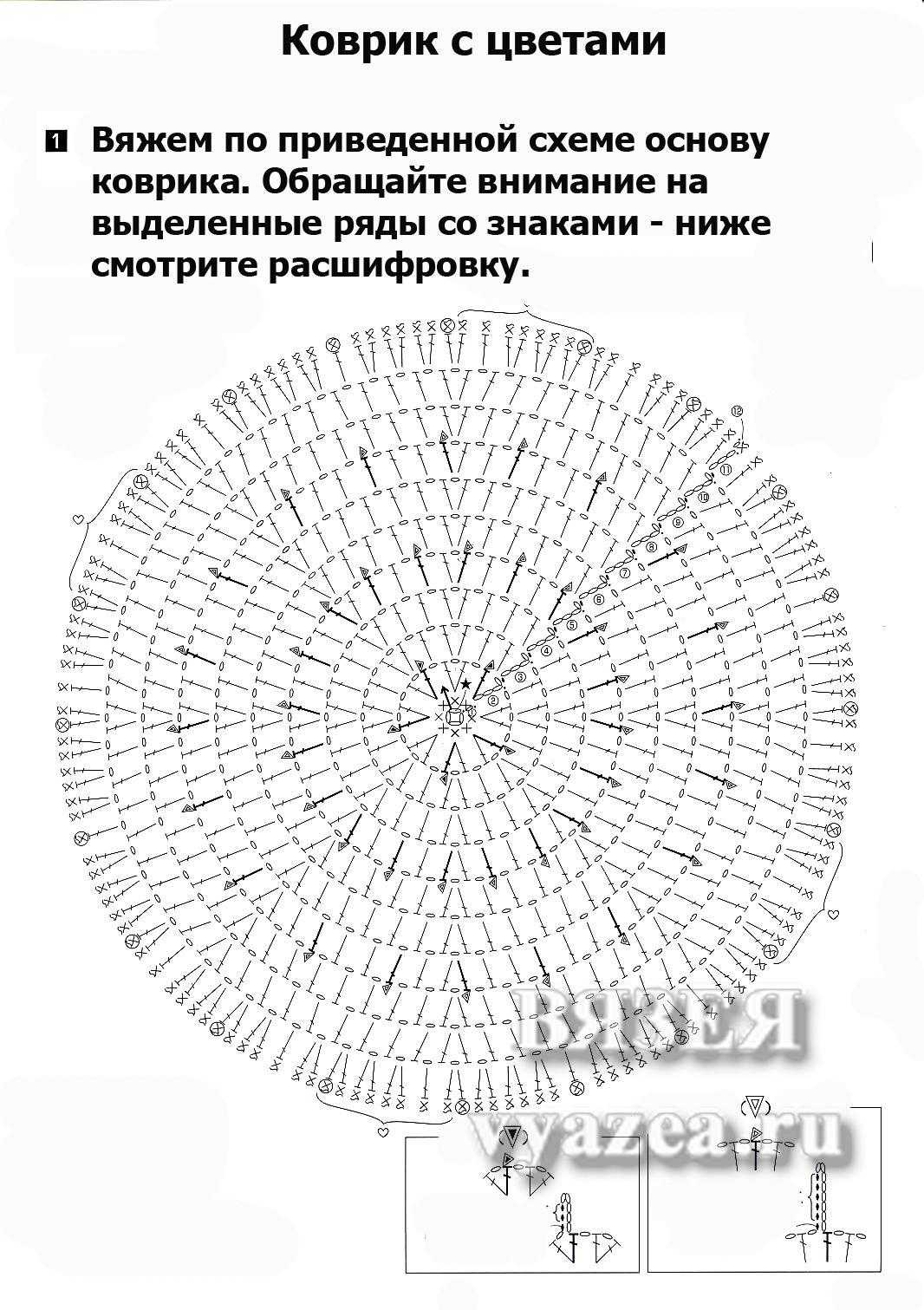 Простой круглый коврик крючком схема