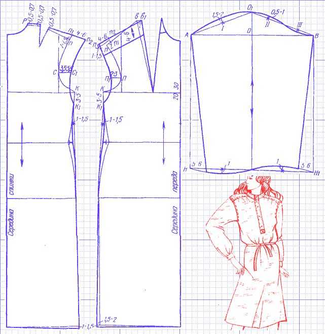 Платье из мужской рубашки своими руками - мастер класс, как сшить: интересные идеи переделок