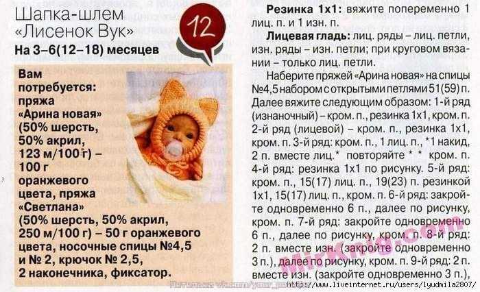 Шапка шлем для мальчика спицами со схемой вязания