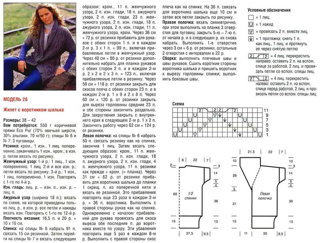 Кардиган спицами с воротником шалька схемы и описание