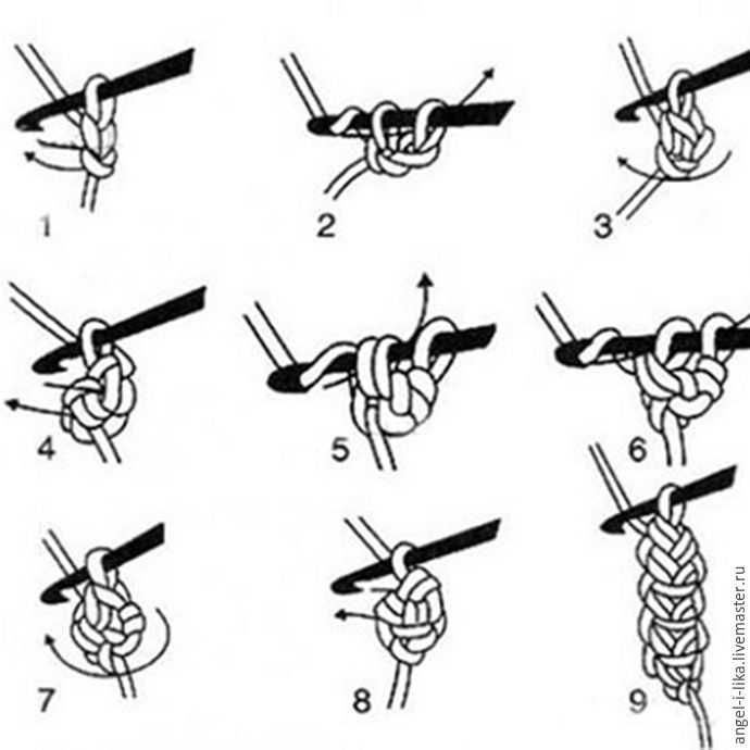 Как вязок крючком. Схема вязания крючком шнура гусеничка. Шнур гусеничка схема. МК шнура гусеничка крючком. Шнур гусеничка крючком пошагово.